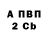 ТГК вейп Kabzon Bratan
